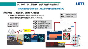 工程咨询企业实现高质量发展的核心路径 聚焦工程造价咨询业务的转型升级